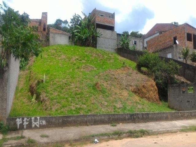 Terreno para Venda em Jacareí - 4