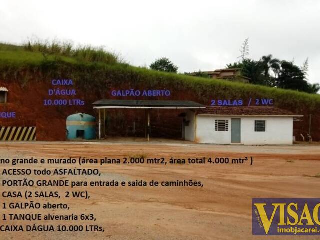 Terreno para Locação em Jacareí - 3