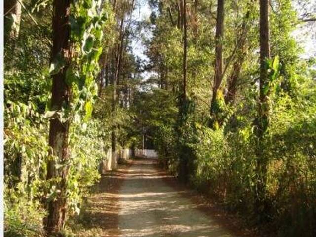 Terreno para Venda em São José dos Campos - 4
