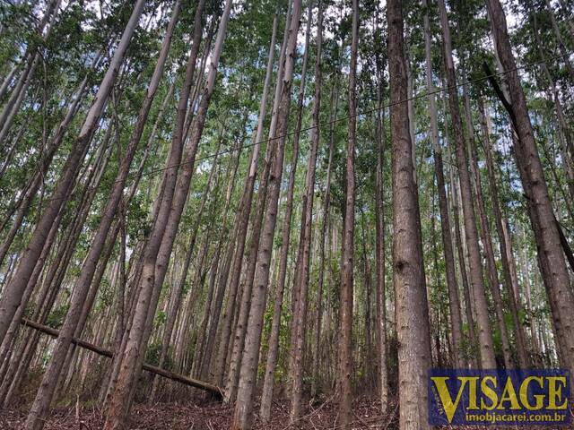 Terreno para Venda em São José dos Campos - 4